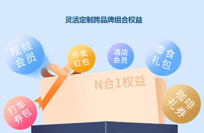 影视会员充值代理渠道全解析：虚拟货源网与权益管理平台实战指南