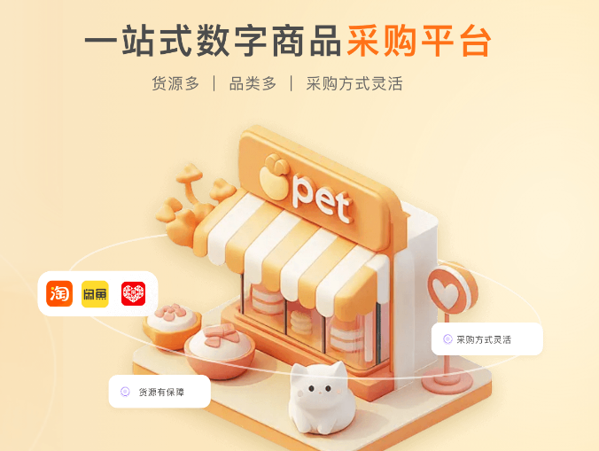 权益管理平台操作示例