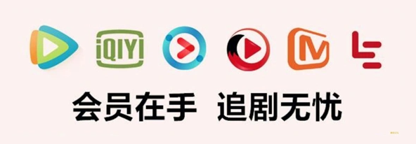 权益管理平台后台界面展示